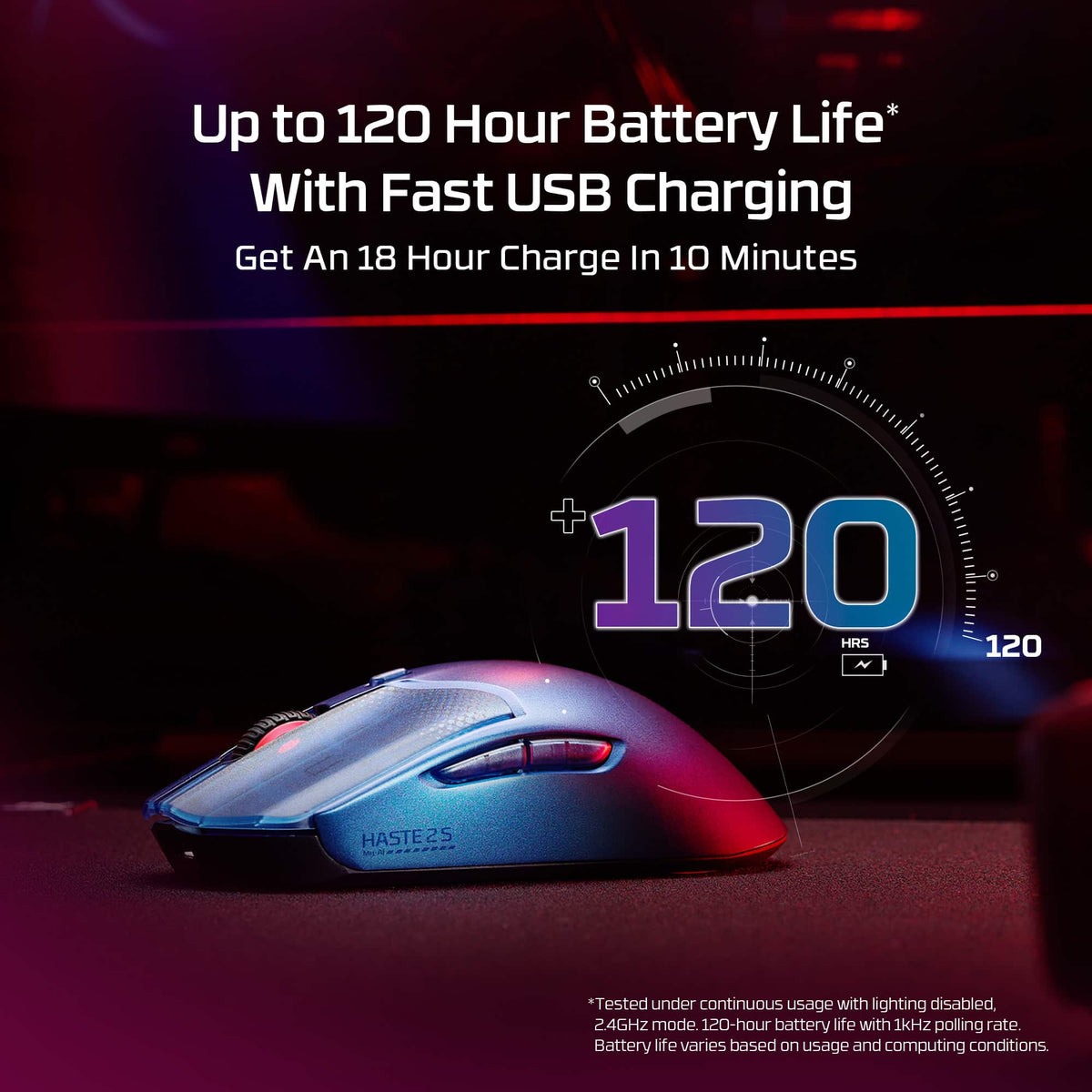 HyperX - Pulsefire Haste 2 S Lightweight Wireless Optical Gaming Mouse with RGB Lighting - Wireless - Navy