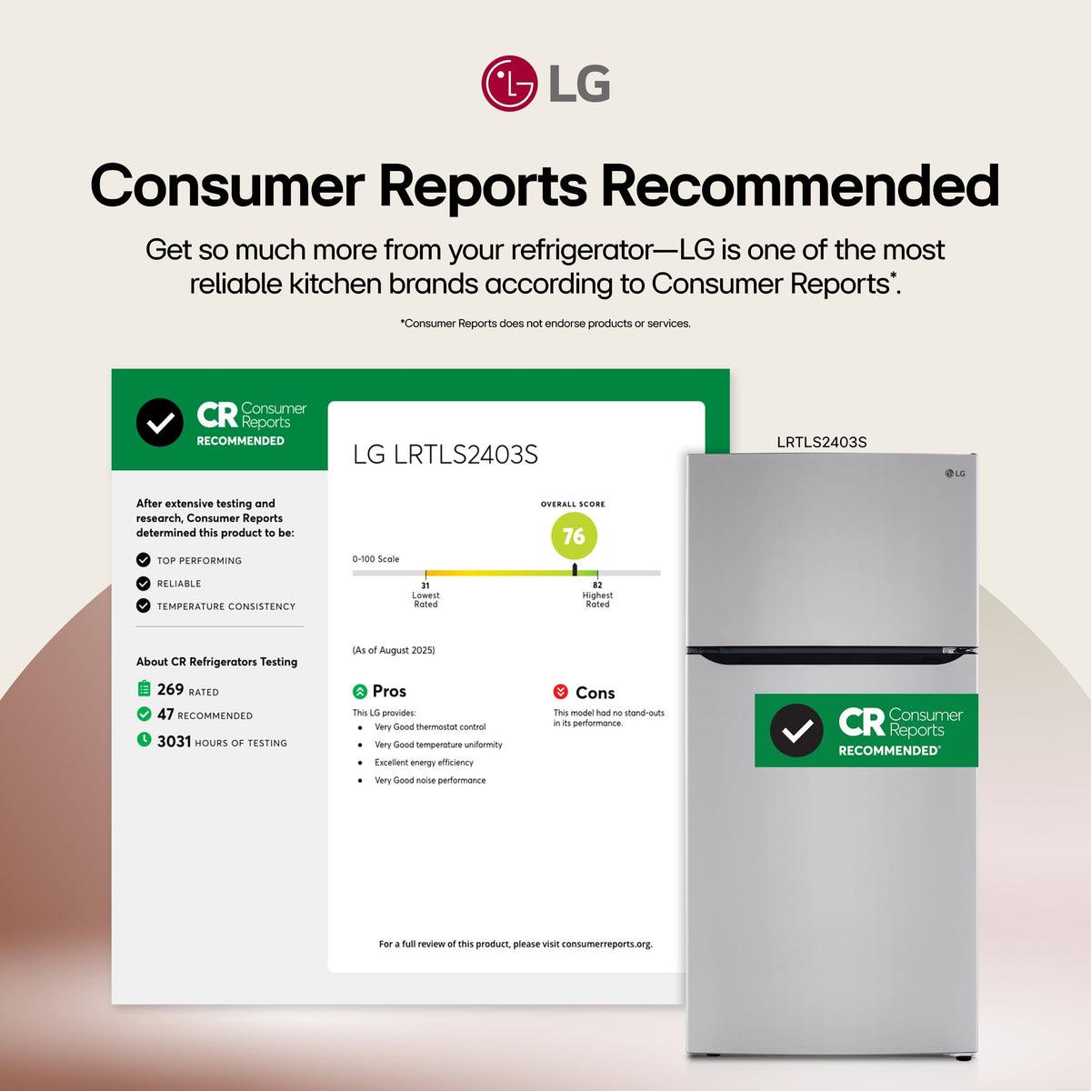 LG - 33-in Wide 23.8 Cu. Ft. Top Freezer Refrigerator with Internal Water Dispenser - Stainless Steel