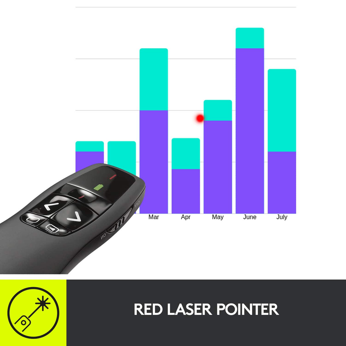 Logitech - R400 Presenter Remote Control - Black