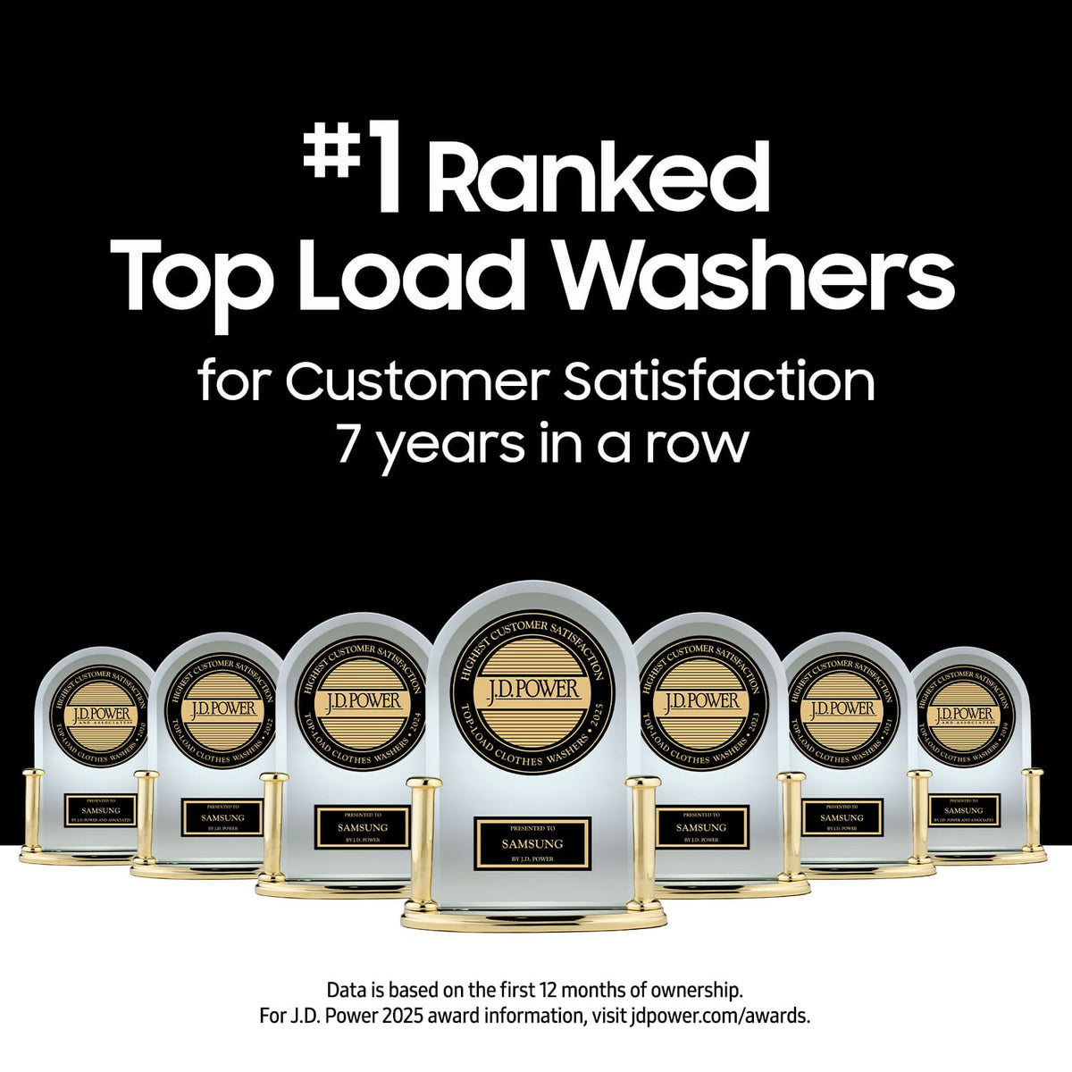 Samsung - 5.2 Cu. Ft. High-Efficiency Smart Top Load Washer with Super Speed Wash - White