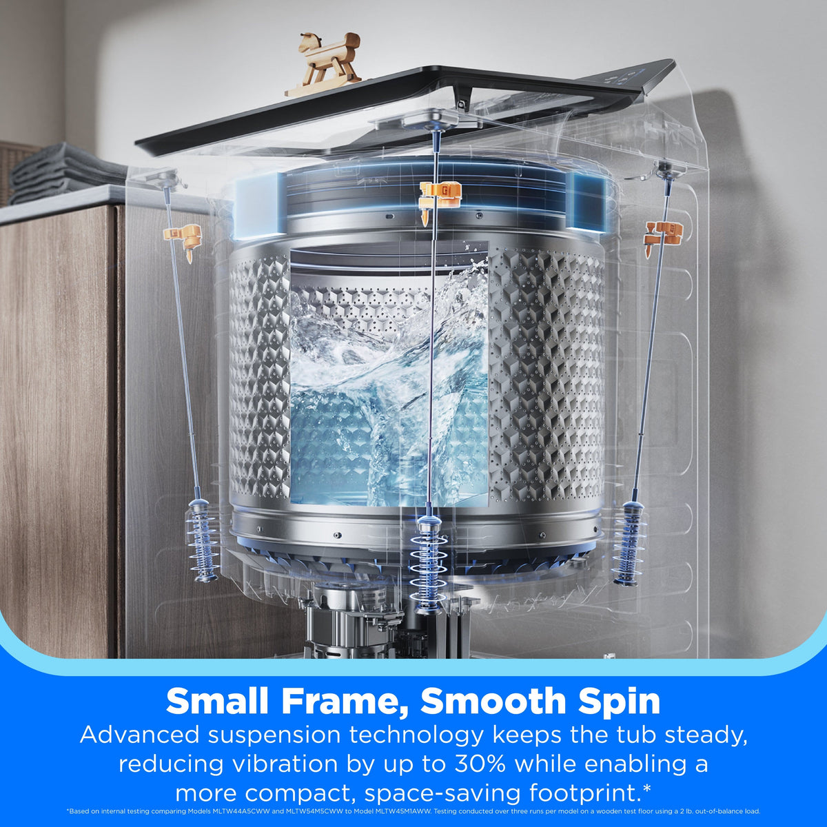 Midea - 4.4 Cu. Ft. Top Load Agitator Washer with PowerMix Spray - White