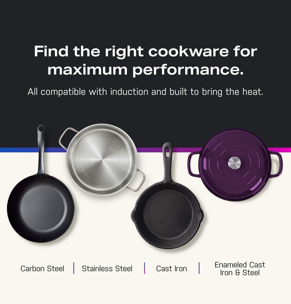 GE Profile - 36" Built-In Electric Induction Cooktop with 5 Elements, Slide Touch Controls, and Power Boost - Black