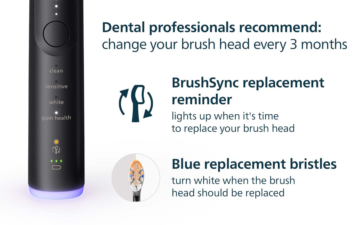 Philips Sonicare - A3 All-in-One - Replacement Brush Heads, 2 Pack - Black
