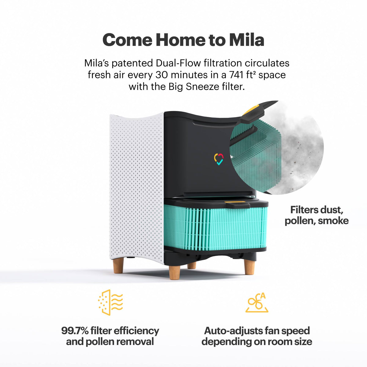 Mila - Air Purifier with Big Sneeze Filter - White