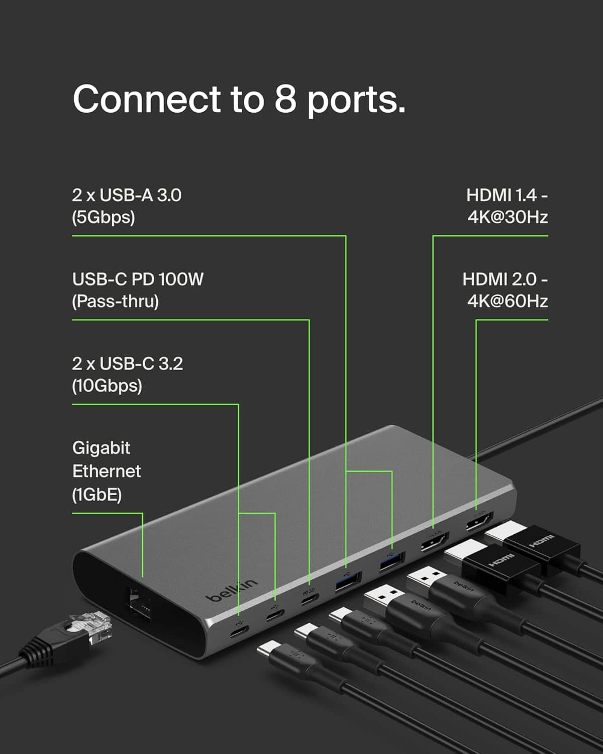Belkin - Connect Universal USB-C 8-in-1 Dual Display Core Hub Compatible with 100W PD with 10Gbps Transfer Speeds & 1GbE Ethernet - Gray
