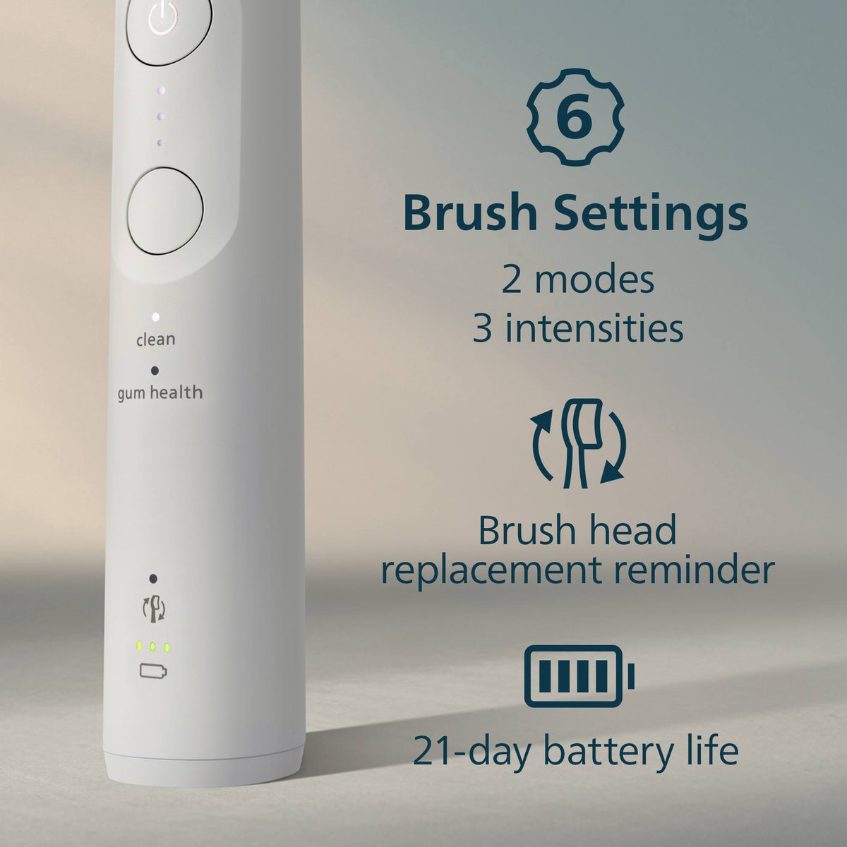 Philips Sonicare - 5700 Electric Toothbrush - Next-Generation Sonicare Technology, Pressure Sensor, 6 Brushing Settings - White