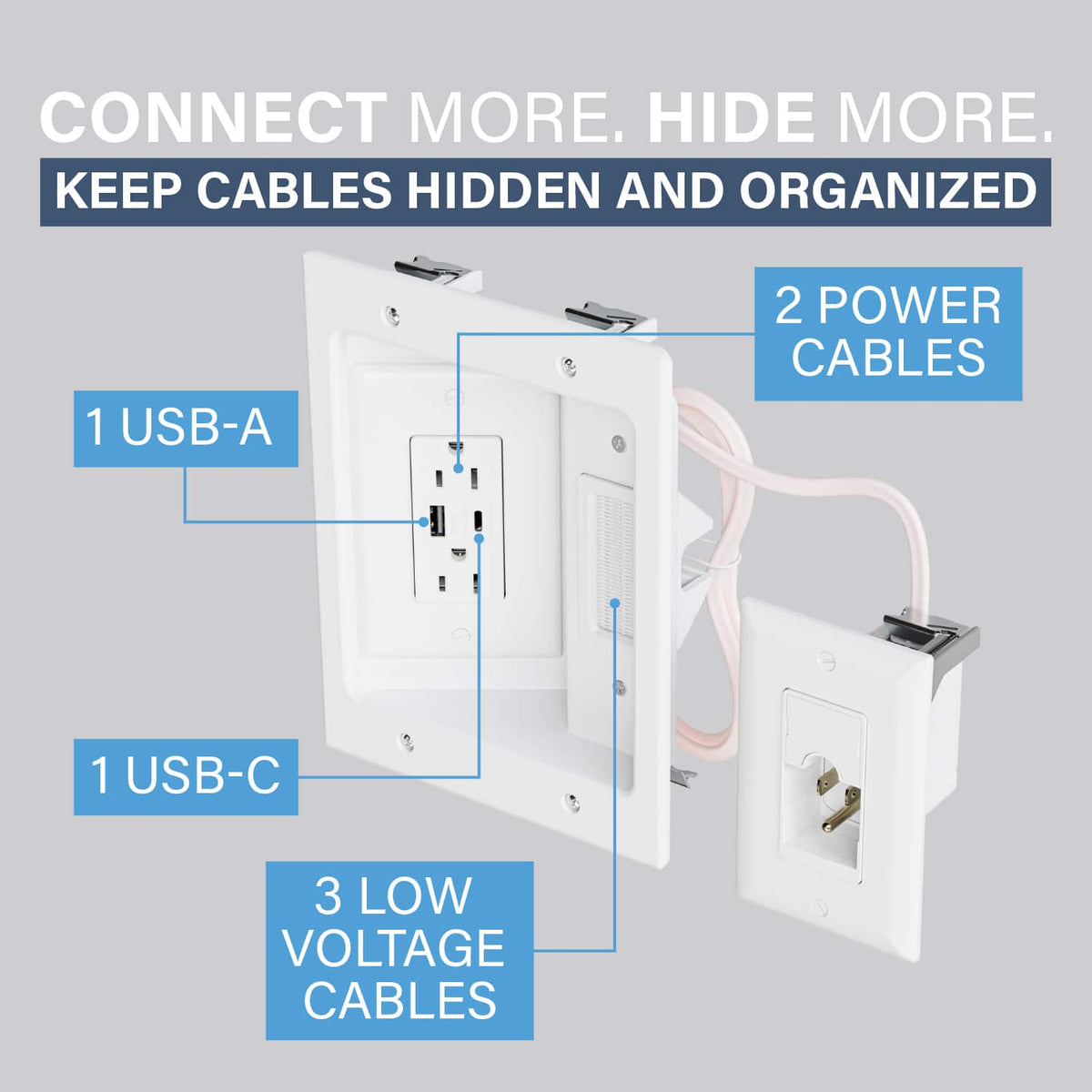 Sanus - In-Wall Cable Concealer Recessed Power Kit - White