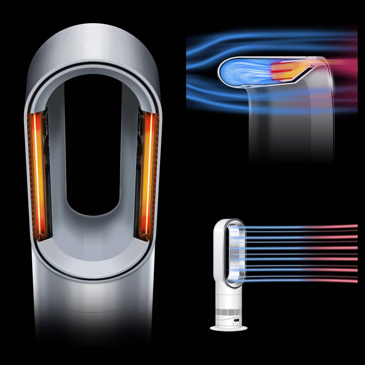 Dyson - Hot+Cool HF1 Rapid React All Season Heater Fan - White/Silver