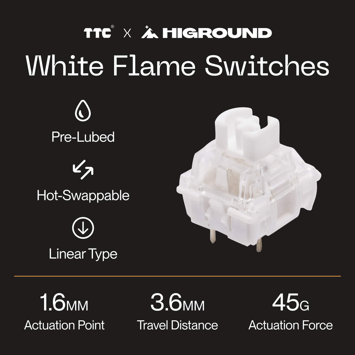 Higround - Basecamp 65 65% Wired Mechanical Lubed White Flame Linear Switch Gaming Keyboard with RGB Backlighting - Black Ice