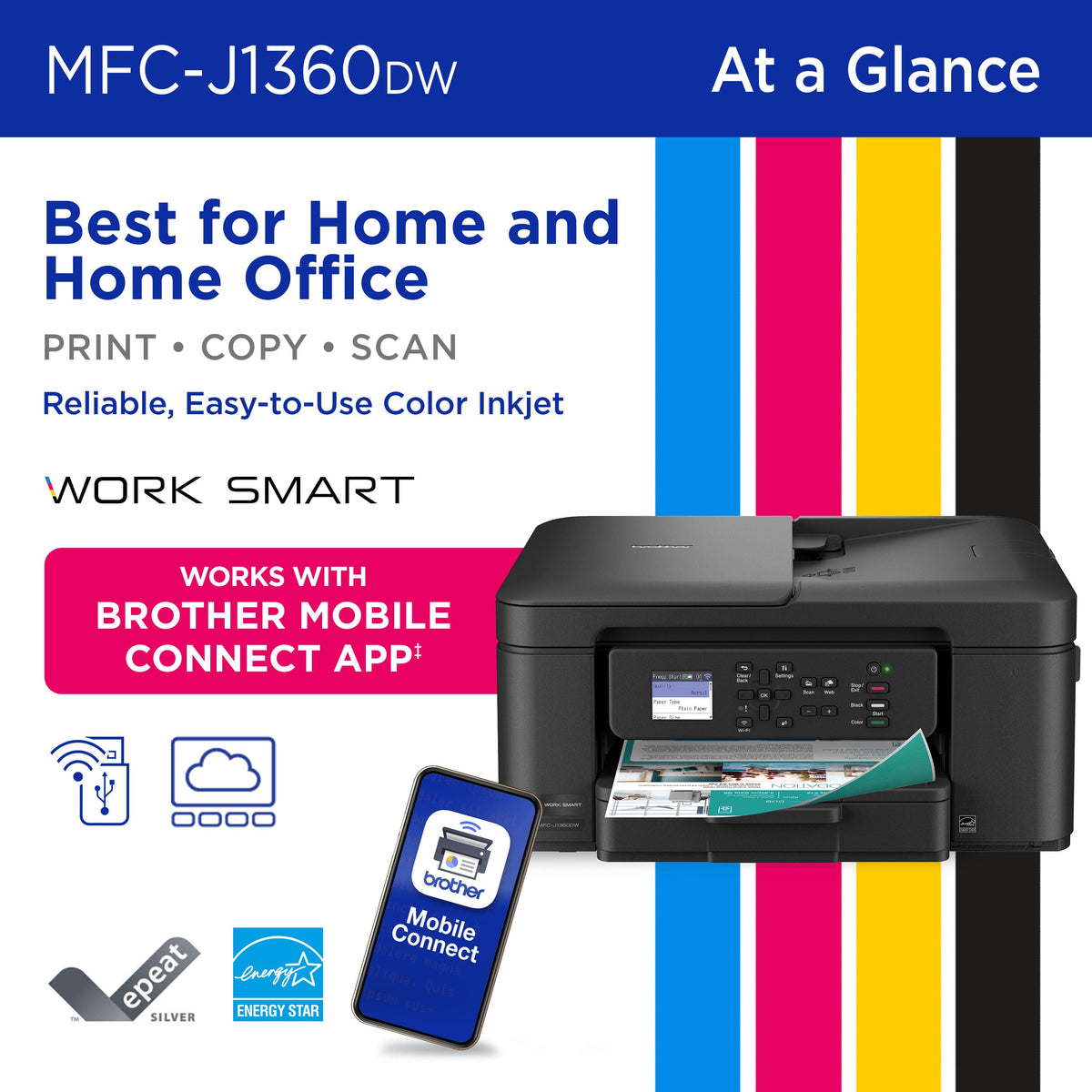 Brother - Work Smart 1360 Wireless All-in-One Refresh Subscription Eligible Inkjet Printer with Auto Duplex Printing (MFC-J1360DW) - Black