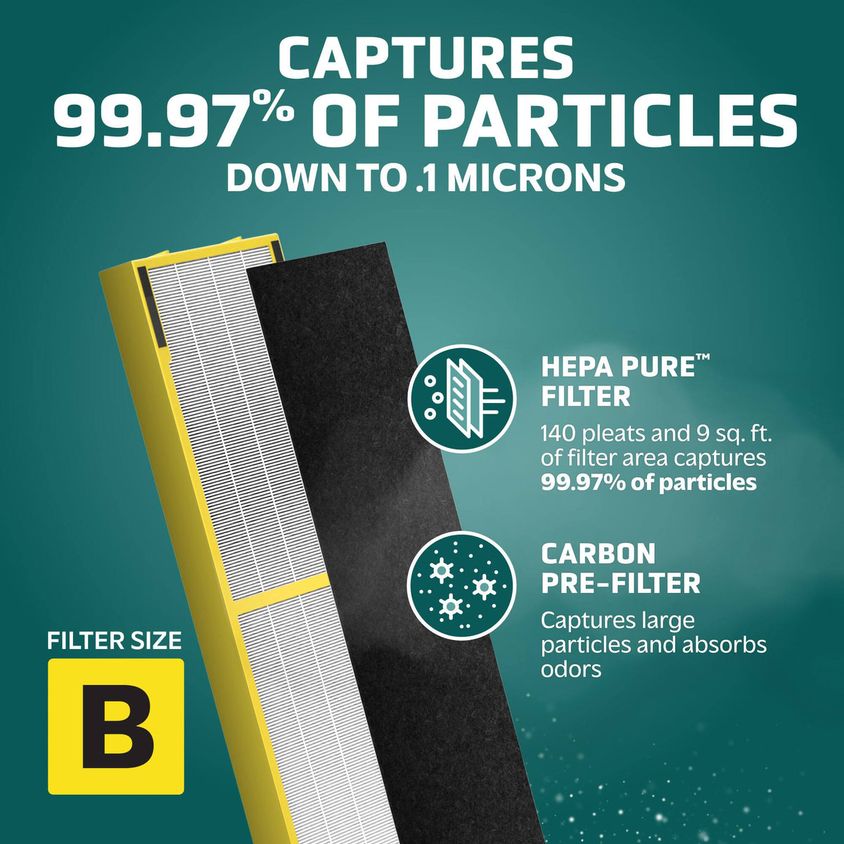 Genuine HEPA Pure Replacement Filter B for GermGuardian Air Purifier Models AC4800 Series, AC4300, AC4900, CDAP4500 - Black
