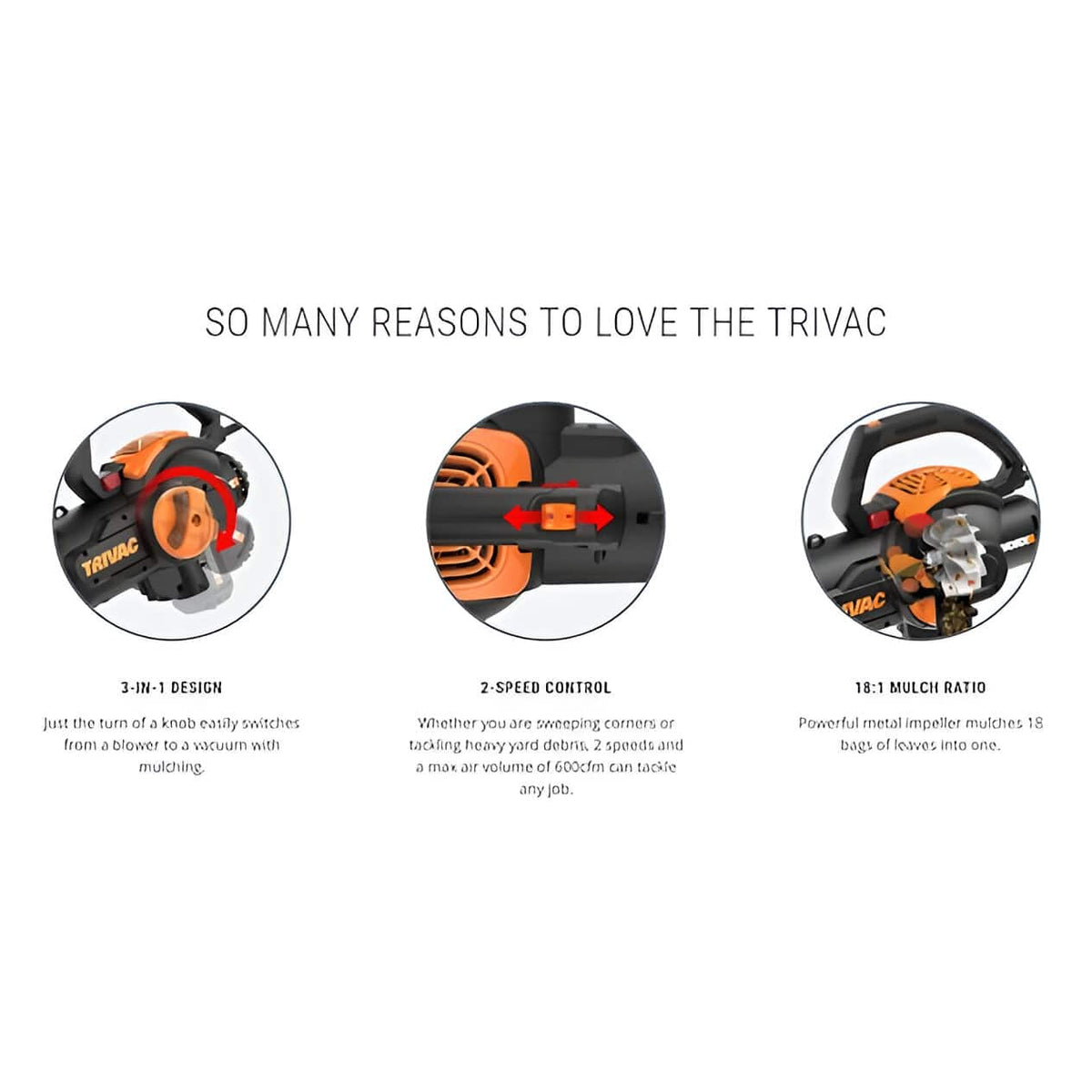 WORX - 12 Amp TRIVAC 70 MPH 600 CFM Corded Blower, Mulcher, and Vaccum - Black