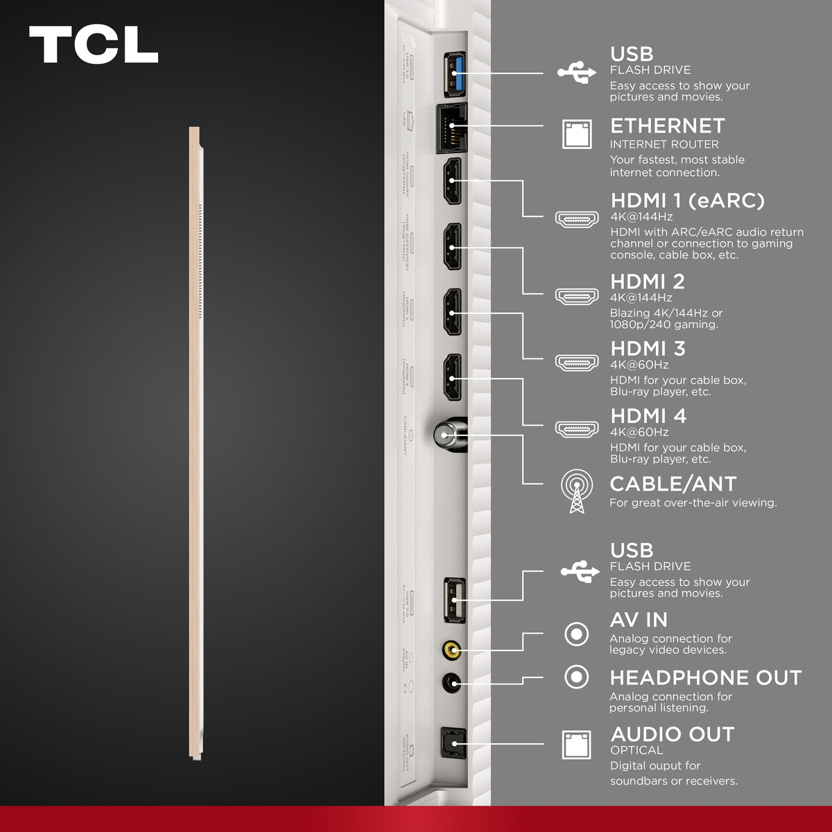 TCL - 75" Class A300L Designer Series 4K QLED TV with Ultra Matte Screen and Flush Wall Mount (2026)