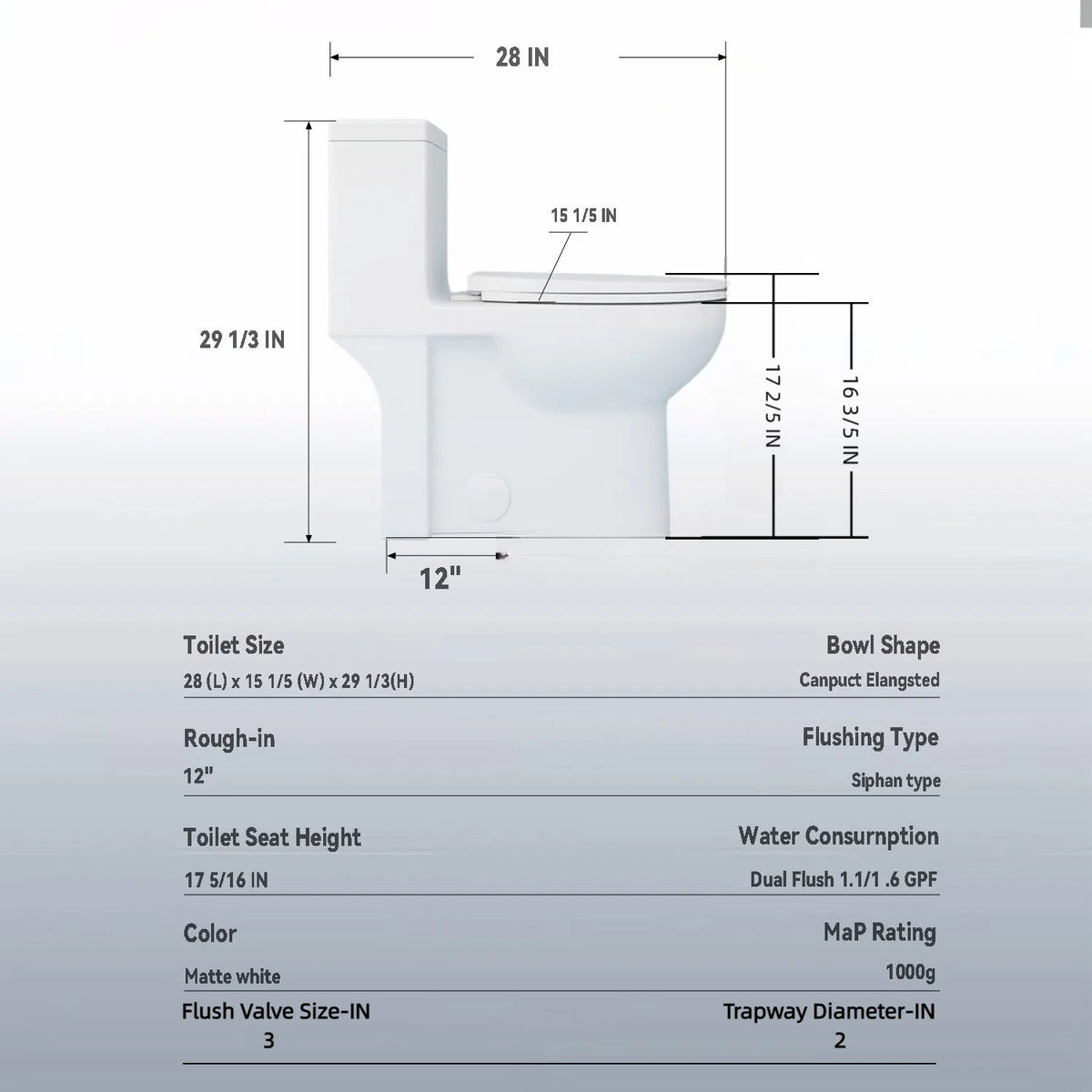 Gloss Tornado Flush 1 Piece Toilet With Soft Closing Seat, Water Saving Dual Flush - Gloss White