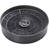 Charcoal Filter Kit for Select Bertazzoni Professional Series KU XV Hoods - Black