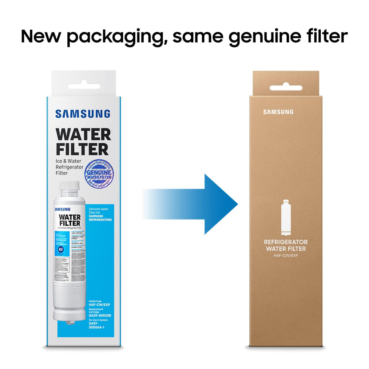 Water Filter for Select Samsung Refrigerators - White
