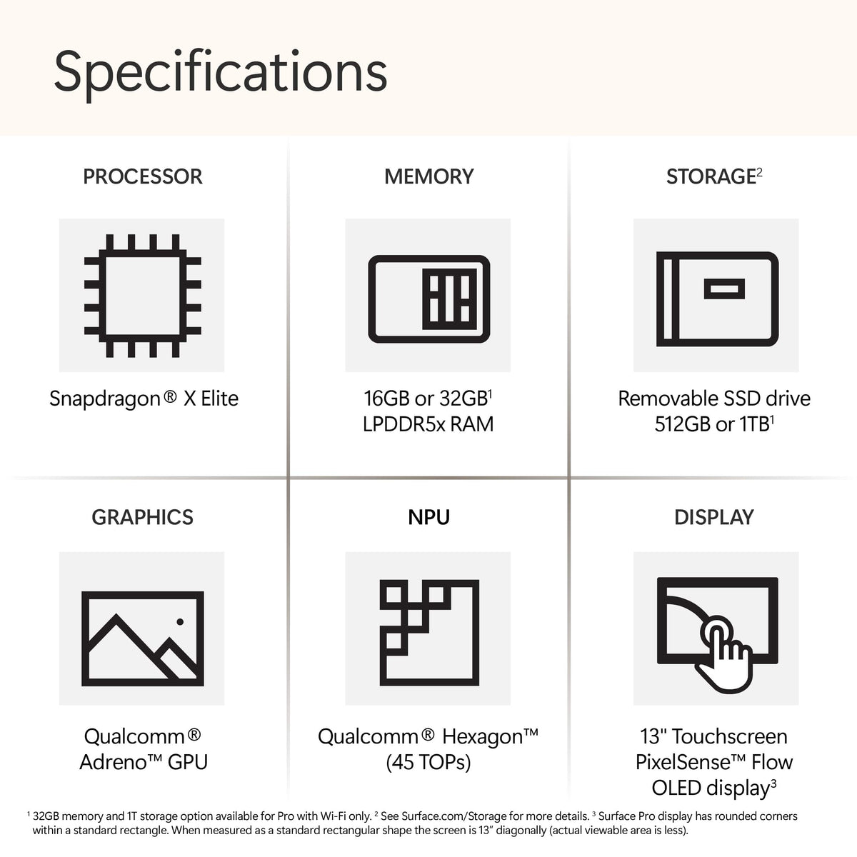 Microsoft - Surface Pro - Copilot+ PC - 13” OLED Touchscreen - Snapdragon X Elite - 16GB Memory - 512GB SSD - Device Only (11th Ed) - Sapphire