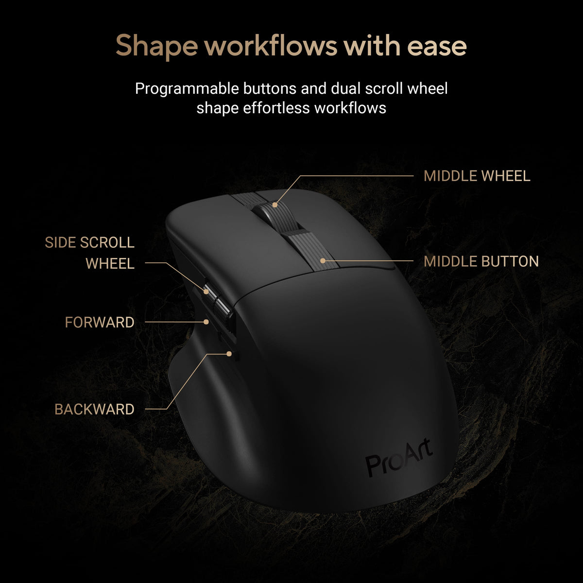 ASUS - ProArt MD301 Optical Ergonomic Mouse with Hot-Swappable Switches and SmartShift Scroll Wheel - Wireless - Black