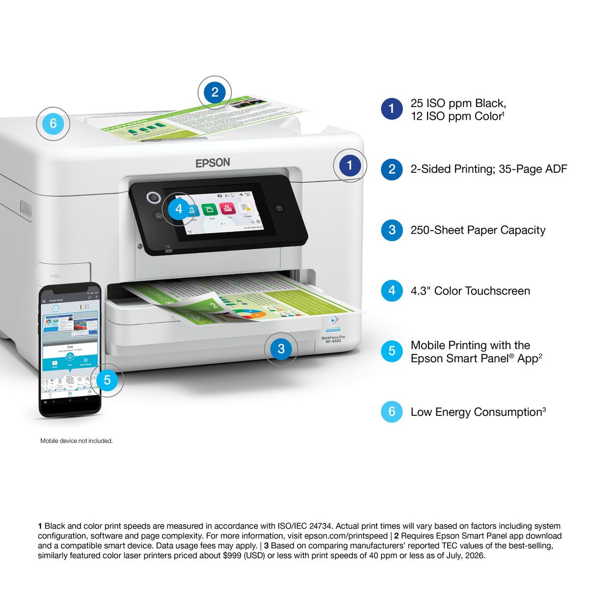 Epson - WorkForce Pro WF-4920 Wireless Color All-in-One Inkjet Printer (C11CM02201) - White