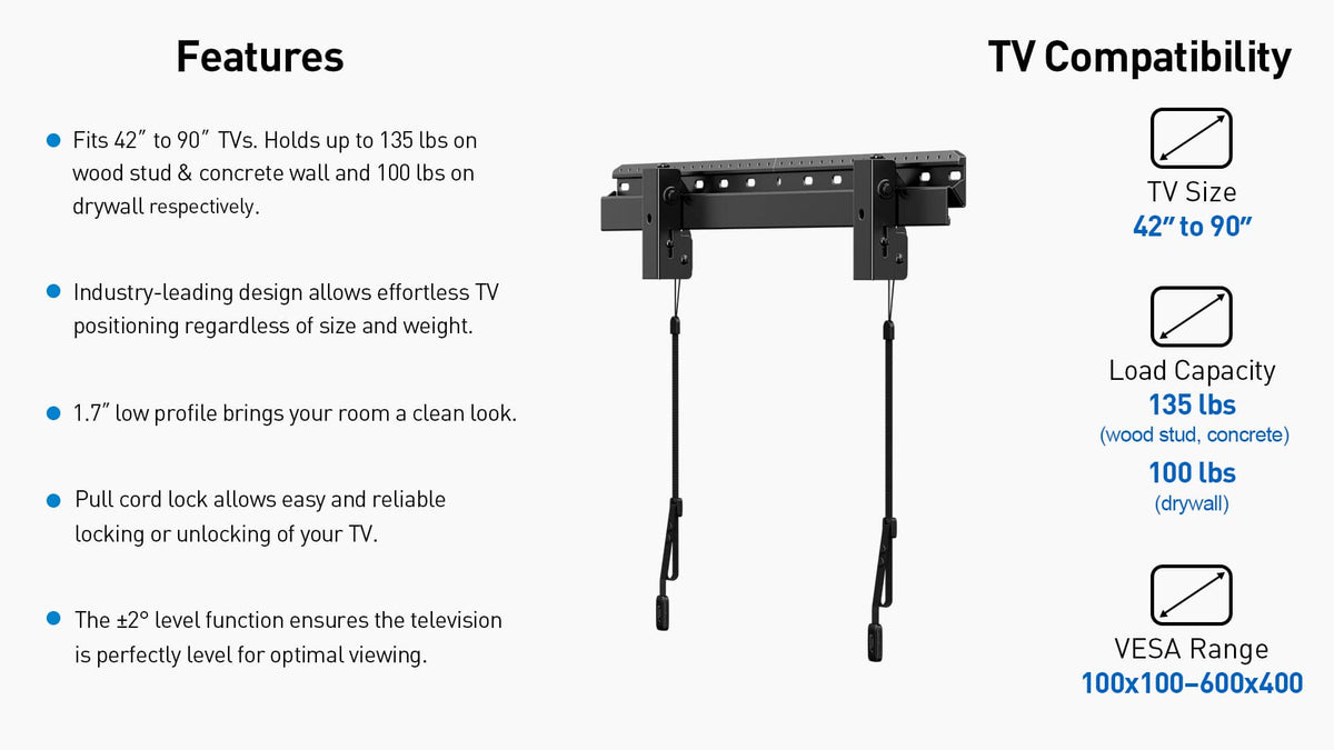 ErgoAV - 42"-90″ Fixed TV Mount - Black