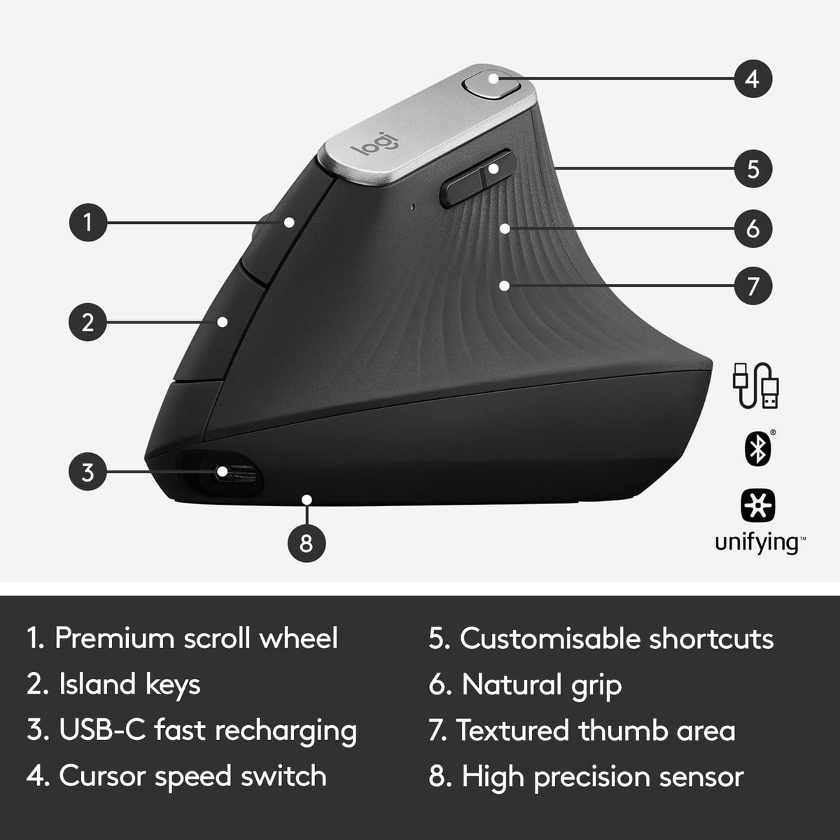 Logitech - MX Vertical Advanced Wireless Optical Ergonomic Mouse with USB and Bluetooth Connection - Wireless - Graphite