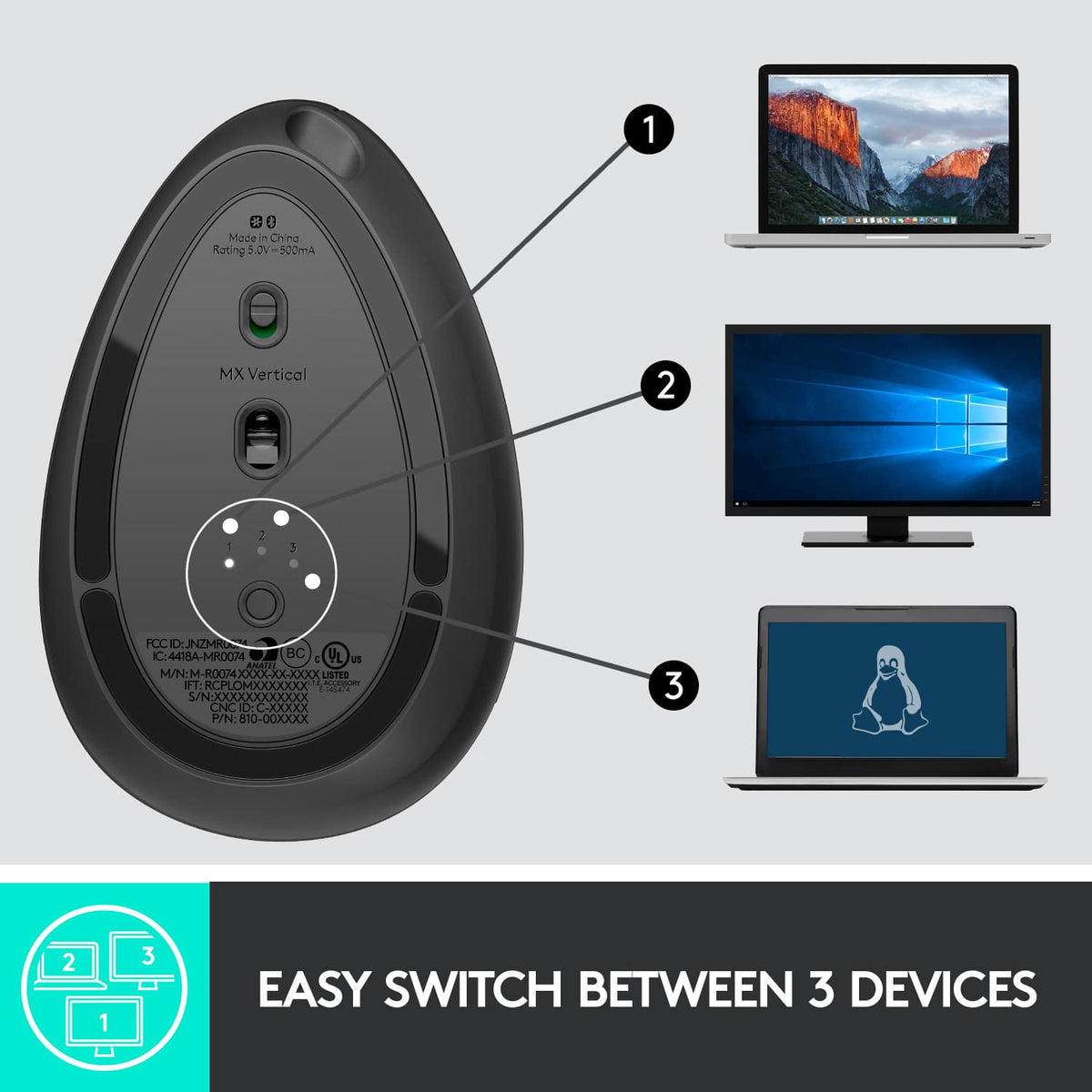 Logitech - MX Vertical Advanced Wireless Optical Ergonomic Mouse with USB and Bluetooth Connection - Wireless - Graphite