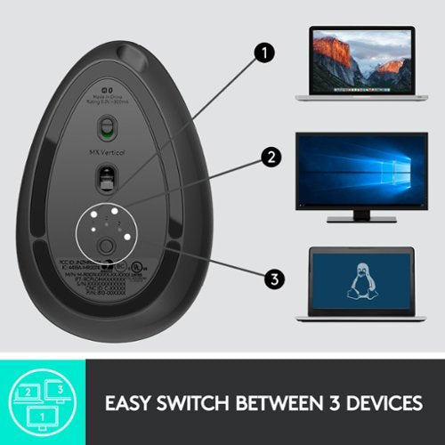Logitech - MX Vertical Advanced Wireless Optical Ergonomic Mouse with USB and Bluetooth Connection - Wireless - Graphite