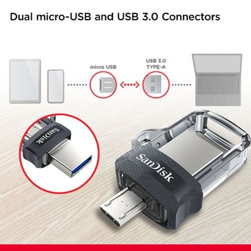 SANDISK - Ultra 256GB USB 3.0, Micro USB Flash Drive - Gray / Transparent
