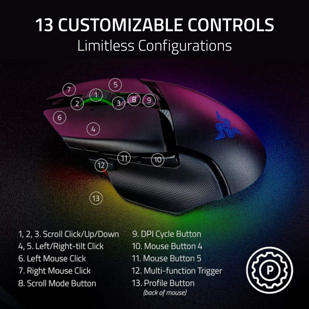 Razer - Basilisk V3 Pro 35K Optical Gaming Mouse with HyperScroll Tilt Wheel - Wireless - Black