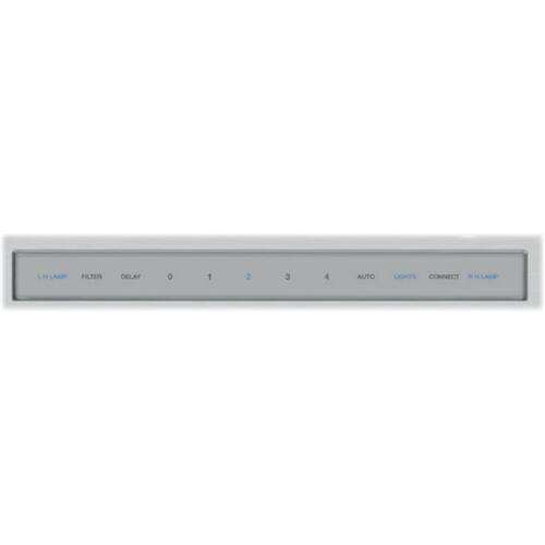 Thermador Professional - 36 inches - Externally Vented - Wall Range Hood - Stainless Steel