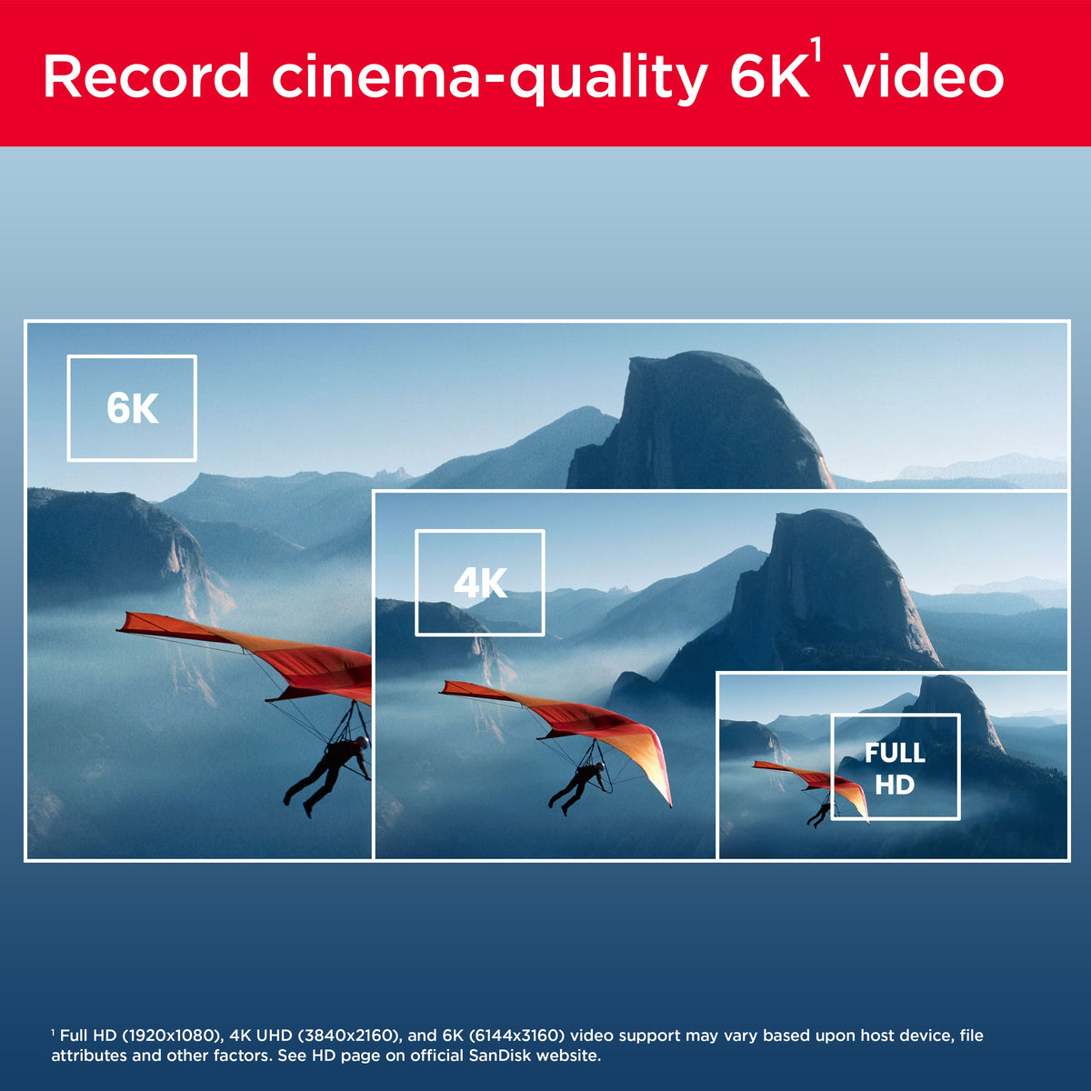 SANDISK - Extreme PRO 128GB SDXC UHS-I Memory Card