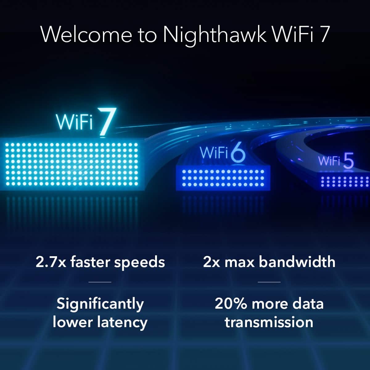 NETGEAR - BE5000 Dual-Band Wi-Fi 7 Wall Plug Range Extender - White