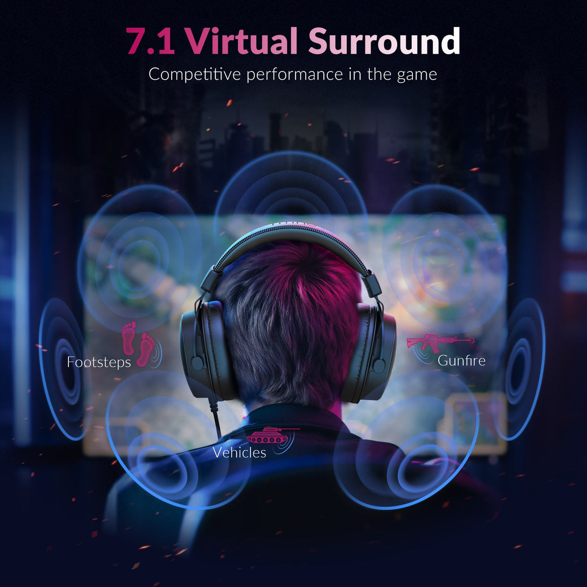 FIFINE - Gaming USB Headset with 7.1 Surround Sound for PS5/Xbox/Switch, AmpliGame H9 - Black