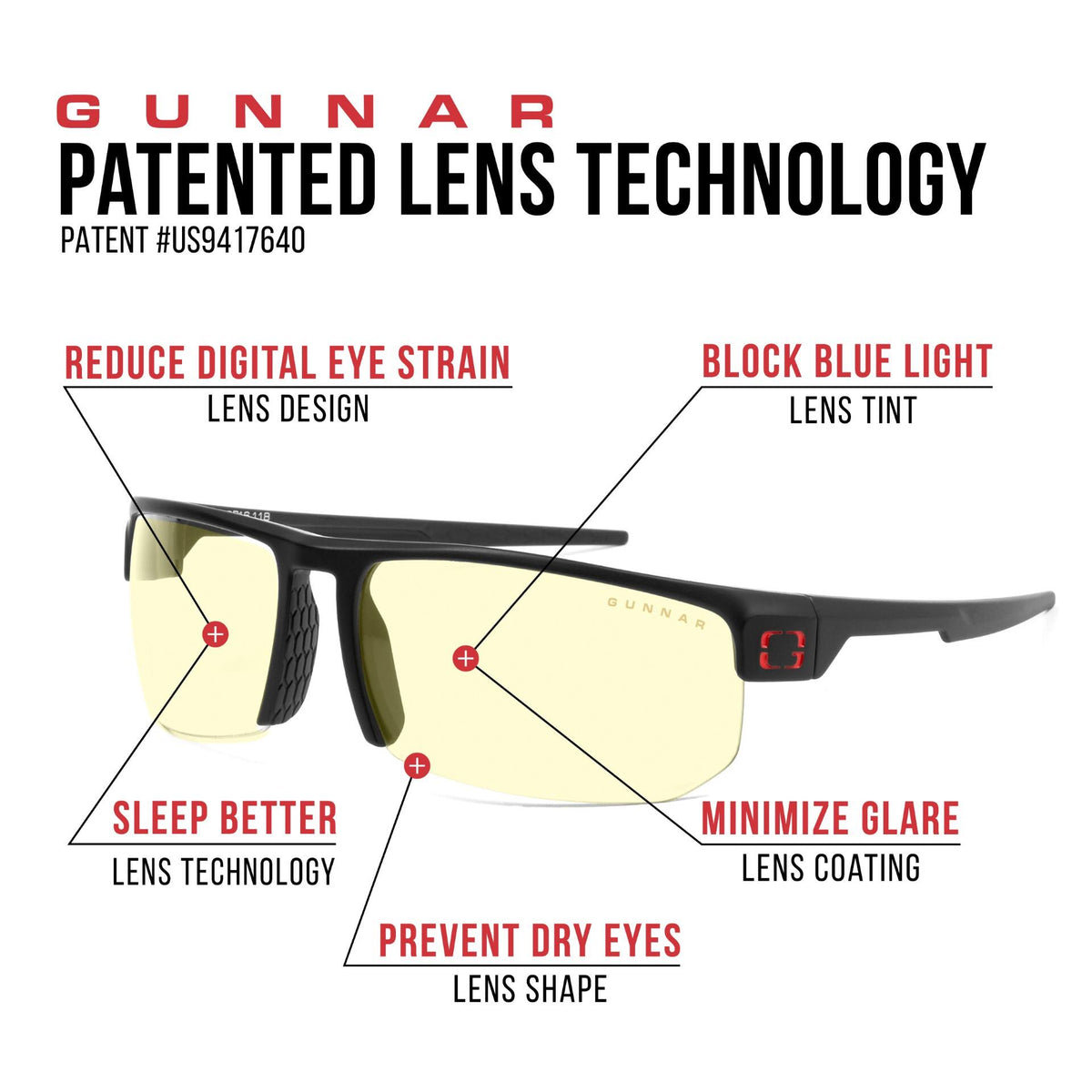 GUNNAR - Torpedo Computer Glasses with Blue Light Reduction , Amber Lenses - Onyx