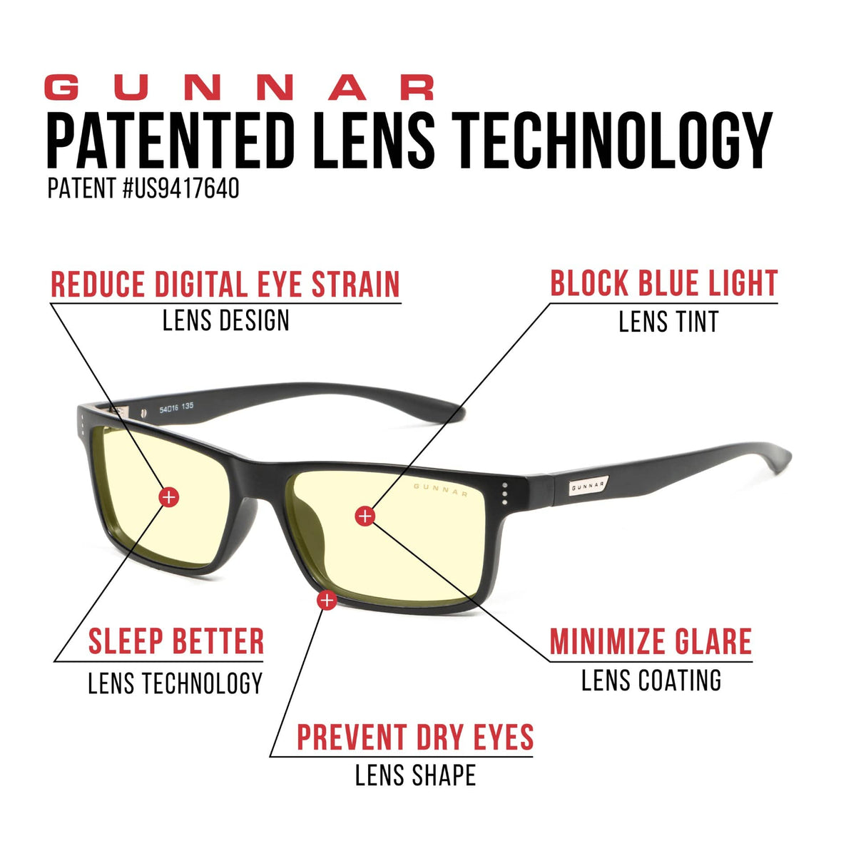 GUNNAR - Vertex Computer Glasses with Blue Light Reduction , Amber Lenses - Onyx