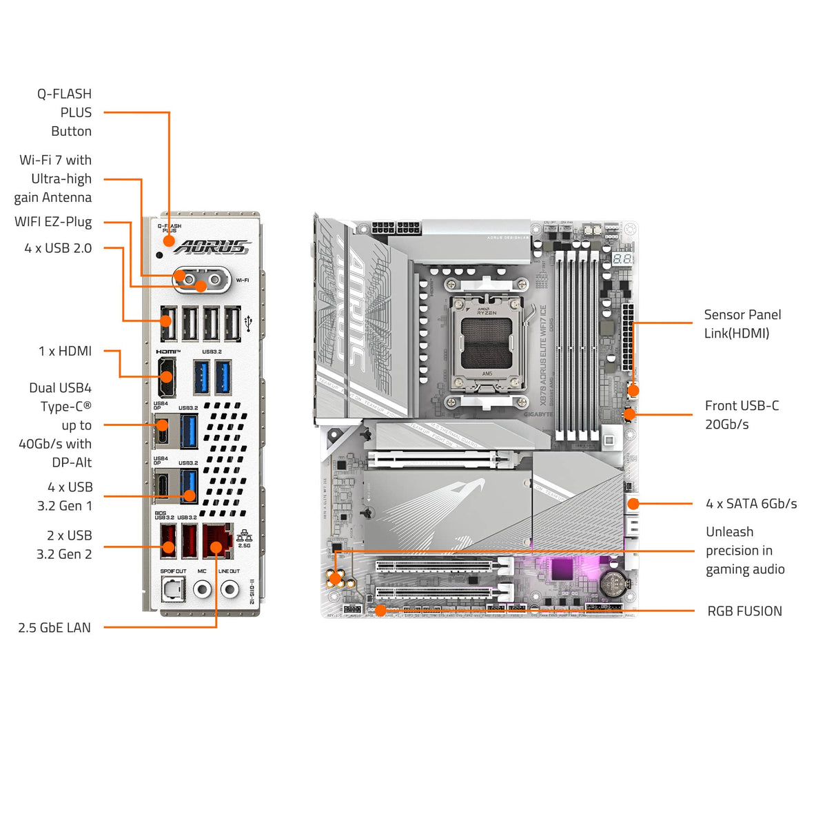 GIGABYTE - X870 AORUS ELITE WIFI7 ICE (Socket AM5) AMD X870 ATX DDR5 Wi-Fi 7 Motherboard - White