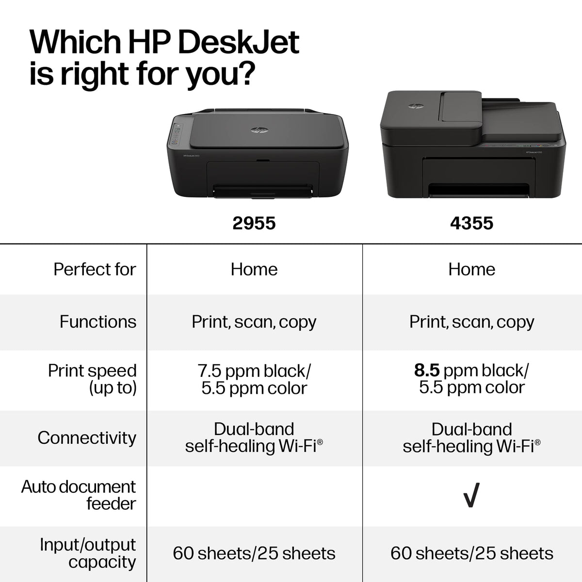 HP - DeskJet 4355 Wireless AI-Enabled All-in-One Inkjet Printer with 3 Months of Instant Ink - Black