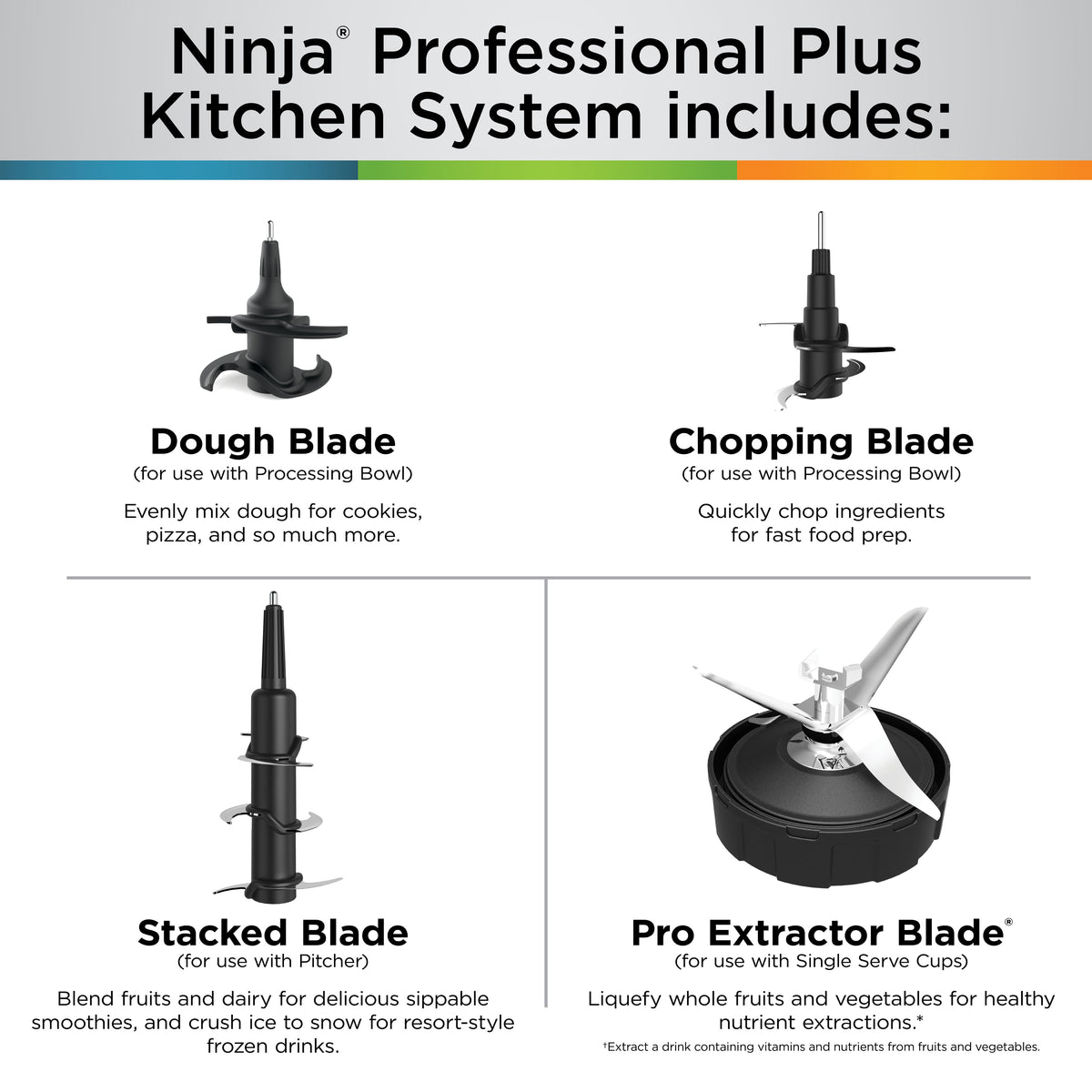 Ninja - Professional Plus Kitchen System with Auto-iQ & (2) 24oz Single-Serve Cups - Stainless Steel