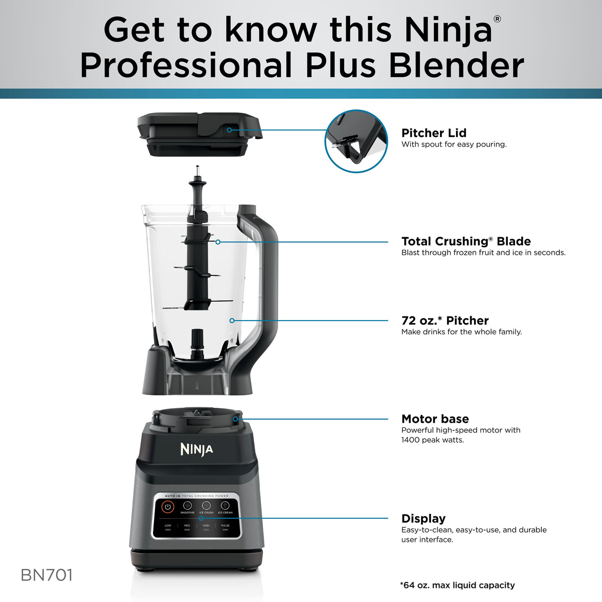 Ninja - Professional Plus Blender with Auto-iQ - Gray