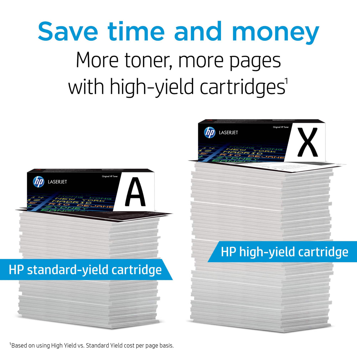 HP - 134X High Yield Toner Cartridge - Black