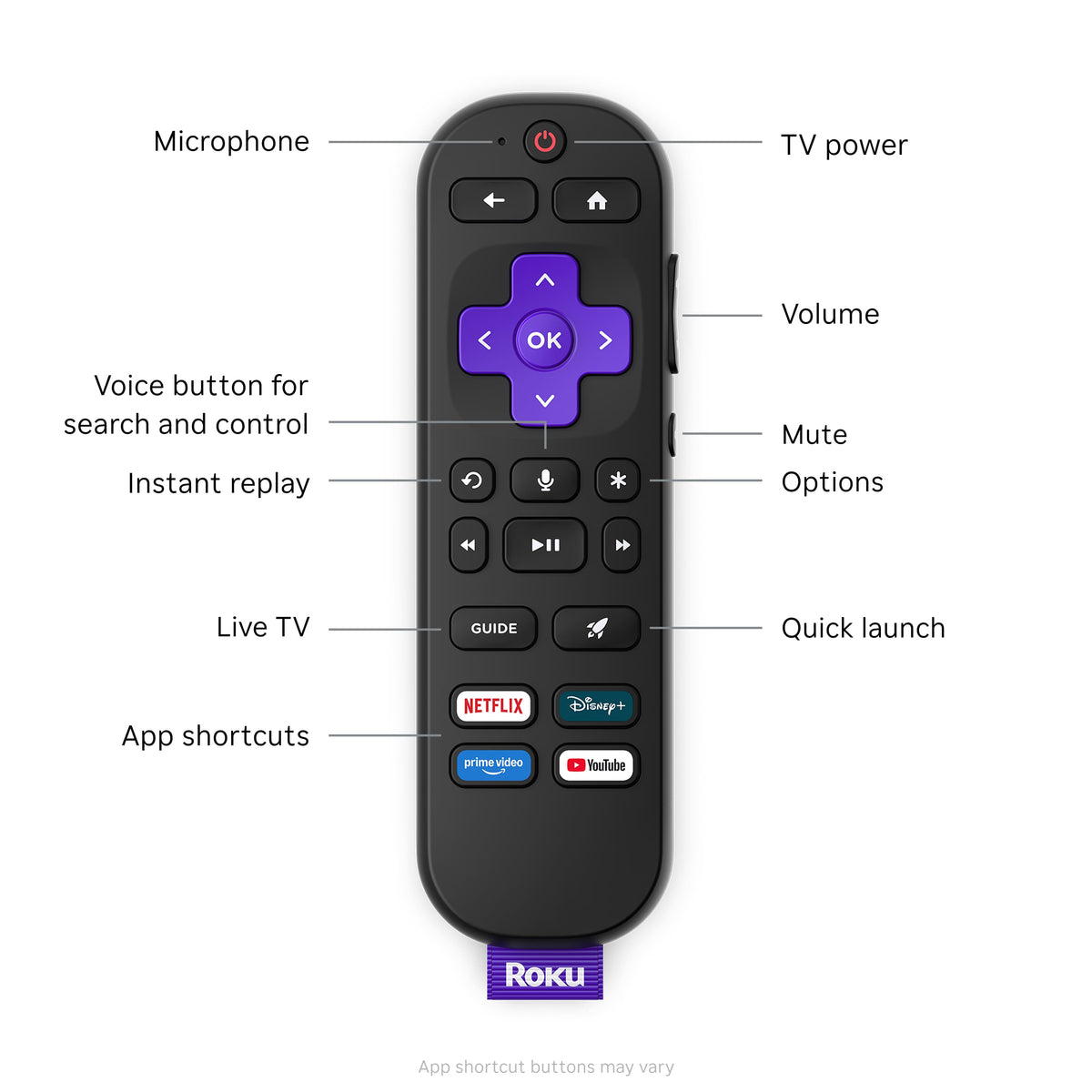Roku - 75" Class Plus Series 4K QLED Mini-LED Smart RokuTV (2026)