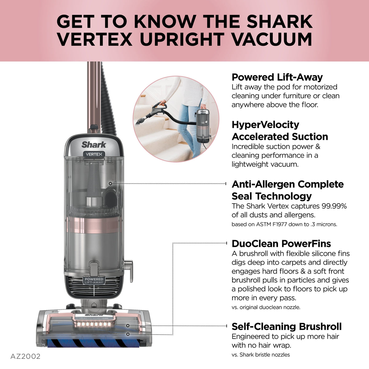 Shark - Vertex DuoClean PowerFin Upright Vacuum with Powered Lift-Away and Self-Cleaning Brushroll - Rose Gold