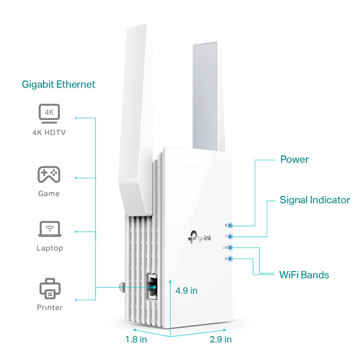 TP-Link - TP- Link RE505X AX1500 Wi-Fi 6 Range Extender - White