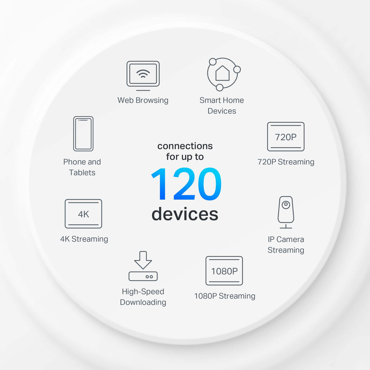TP-Link - Deco X10 AX1500 Dual-Band Whole Home Mesh Wi-Fi 6 System, Supports up to 120 Connected Devices (3-Pack) - White