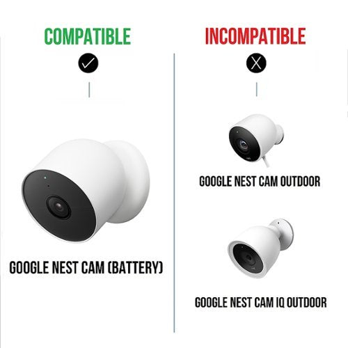 Wasserstein - Google Nest Cam Premium Solar Panel - White