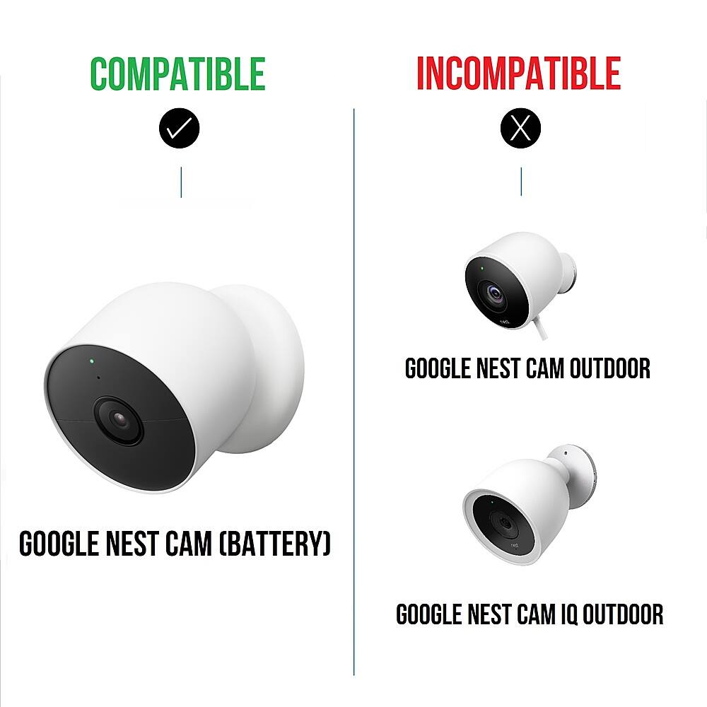 Wasserstein - Google Nest Cam Premium Solar Panel - White