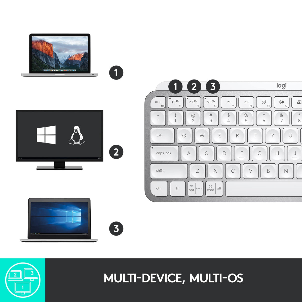 Logitech - MX Keys Mini TKL Wireless Bluetooth Scissor Keyboard with Backlit Keys - Pale Gray