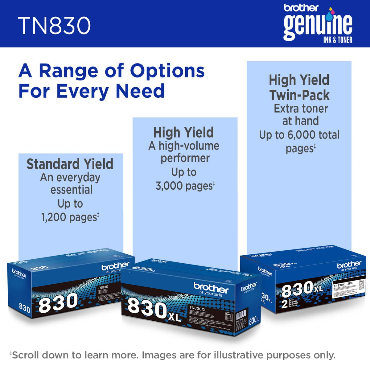 Brother - TN830 Standard-Yield Toner Cartridge - Black