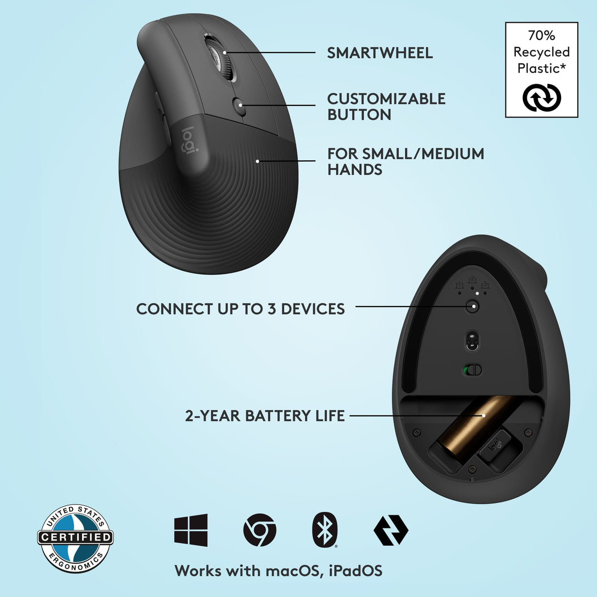 Logitech - Lift Vertical Wireless Optical Ergonomic Mouse with 4 Customizable Buttons - Wireless - Graphite