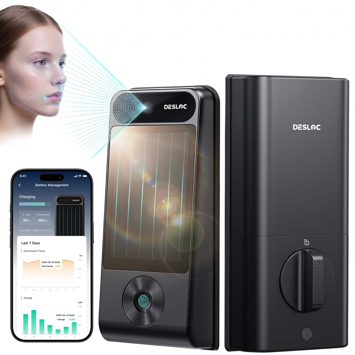DESLOC - V150 Plus Solar Battery-Powered Smart Lock WiFi Keyless Deadbolt with 3D Face Recognition and Fingerprint - Black